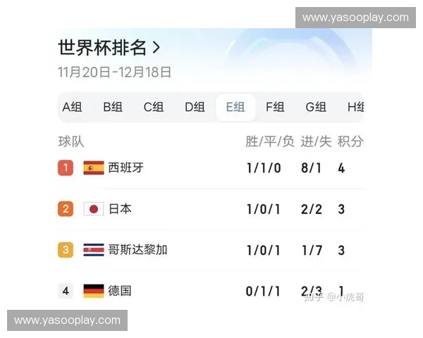 回顾卡塔尔世界杯激烈赛程与最终排名揭晓解析各队表现亮点