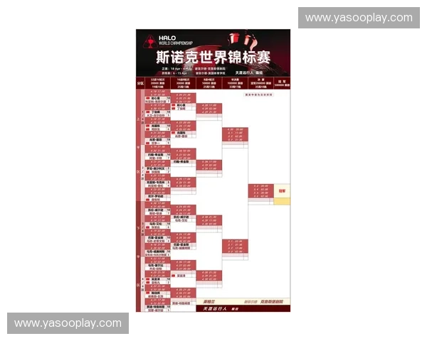 世界杯积分榜最新战况全解析各队排名形势与晋级前景一览 世界杯积分榜最新战况全解析各队排名形势与晋级前景一览